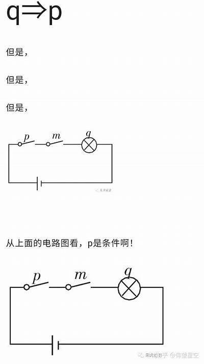 当然可以！以下是一个符合要求的标题：

铚滄涔岄緳鑼跺寘瑙嗛⸴的最新发展动态与前景检视
