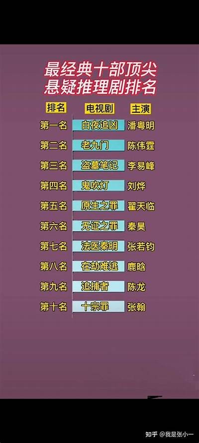 悬疑剧精彩剪辑：揭秘全网热播国产剧的精彩瞬间与剧情反转！