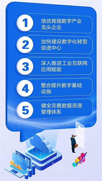 提升数字经济发展水平的明确策略：以创新为驱动，加强行业协作