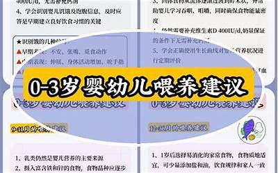 婴儿培养：掌握喂养与护理的小技巧，助力宝宝健康成长